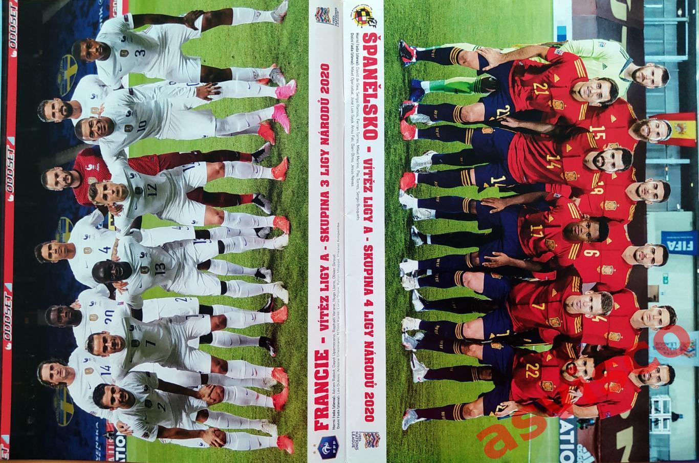 !!! РАДОСТЬ для коллекционеров постеров футбольных команд и звезд футбола !!! 2