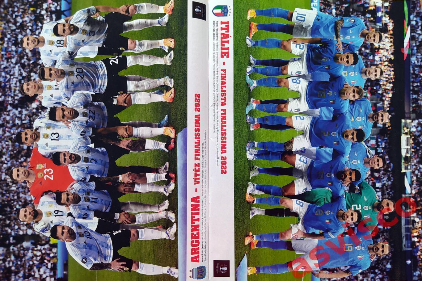 !!! РАДОСТЬ для коллекционеров постеров футбольных команд и звезд футбола !!!! 2