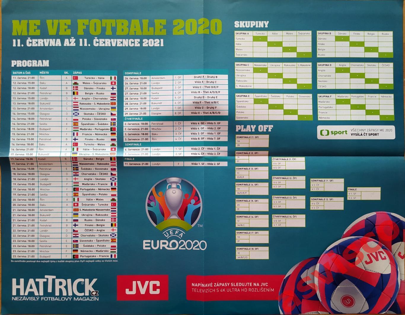 Чемпионат Европы по футболу ЕВРО-2020/21. Представление команд. 7