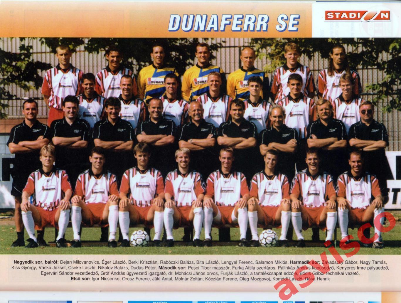 Чемпионат Венгрии по футболу. Сезон 1999-2000 годов. Представление команд. 2