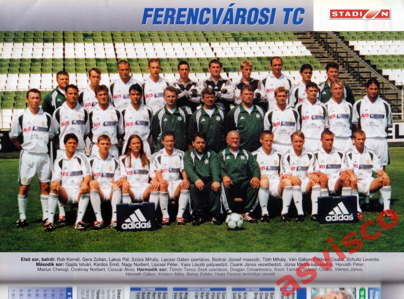 Чемпионат Венгрии по футболу. Сезон 2000-2001 годов. Представление команд. 3