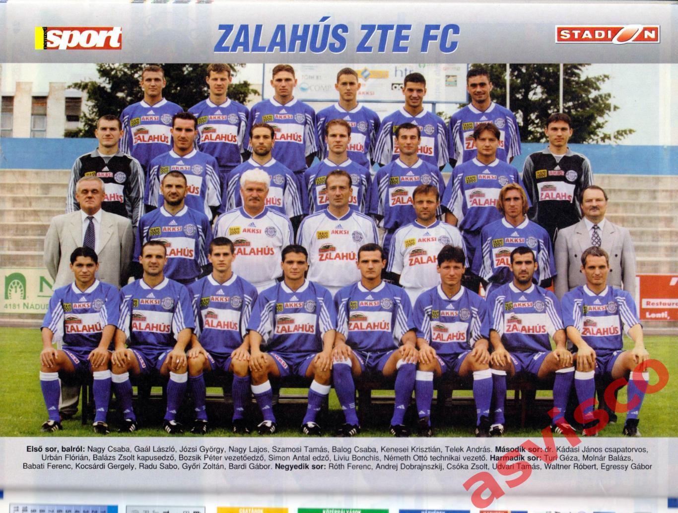 Чемпионат Венгрии по футболу. Сезон 2001-2002 годов. Представление команд. 3