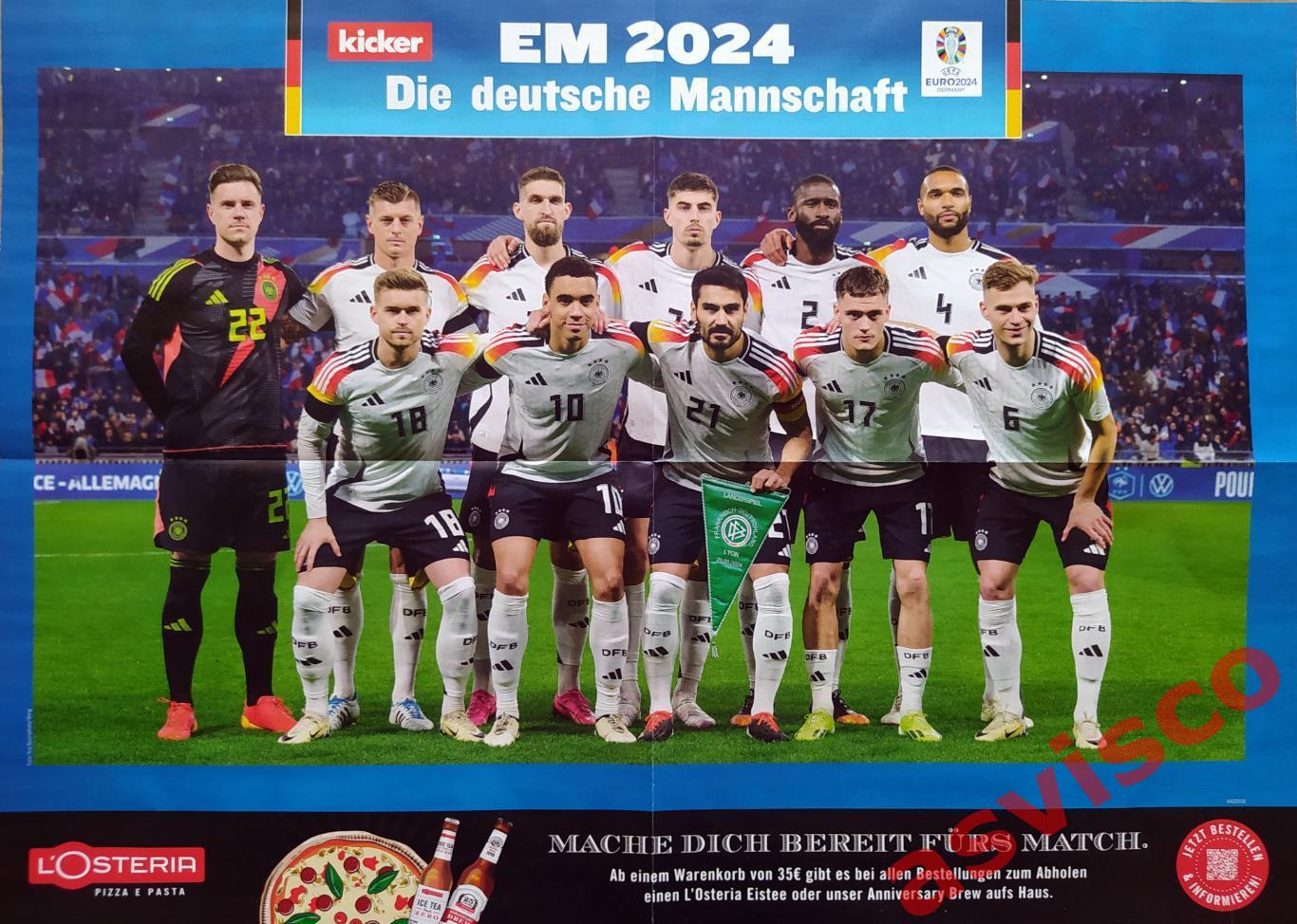 Чемпионат Европы по футболу в Германии 2024 года. Представление команд. 6