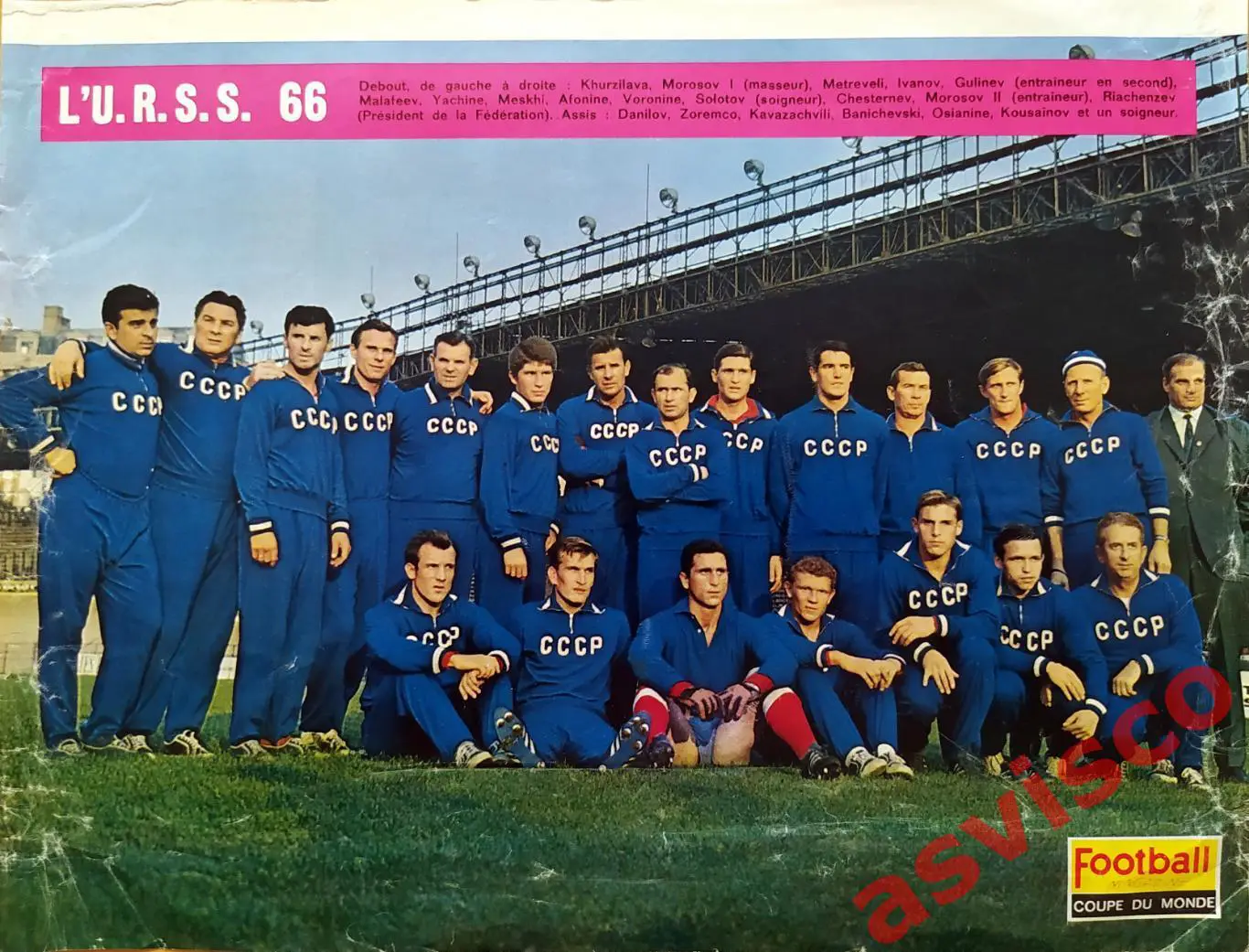 Футбол 60-х - Национальная сборная СССР - участник ЧМ-66 в Англии.