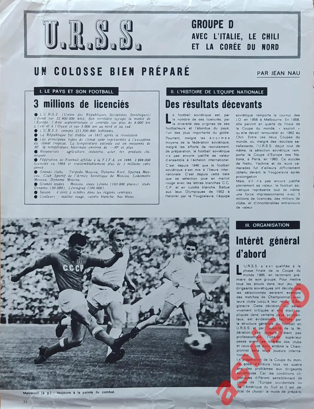 Футбол 60-х - Национальная сборная СССР - участник ЧМ-66 в Англии. 1