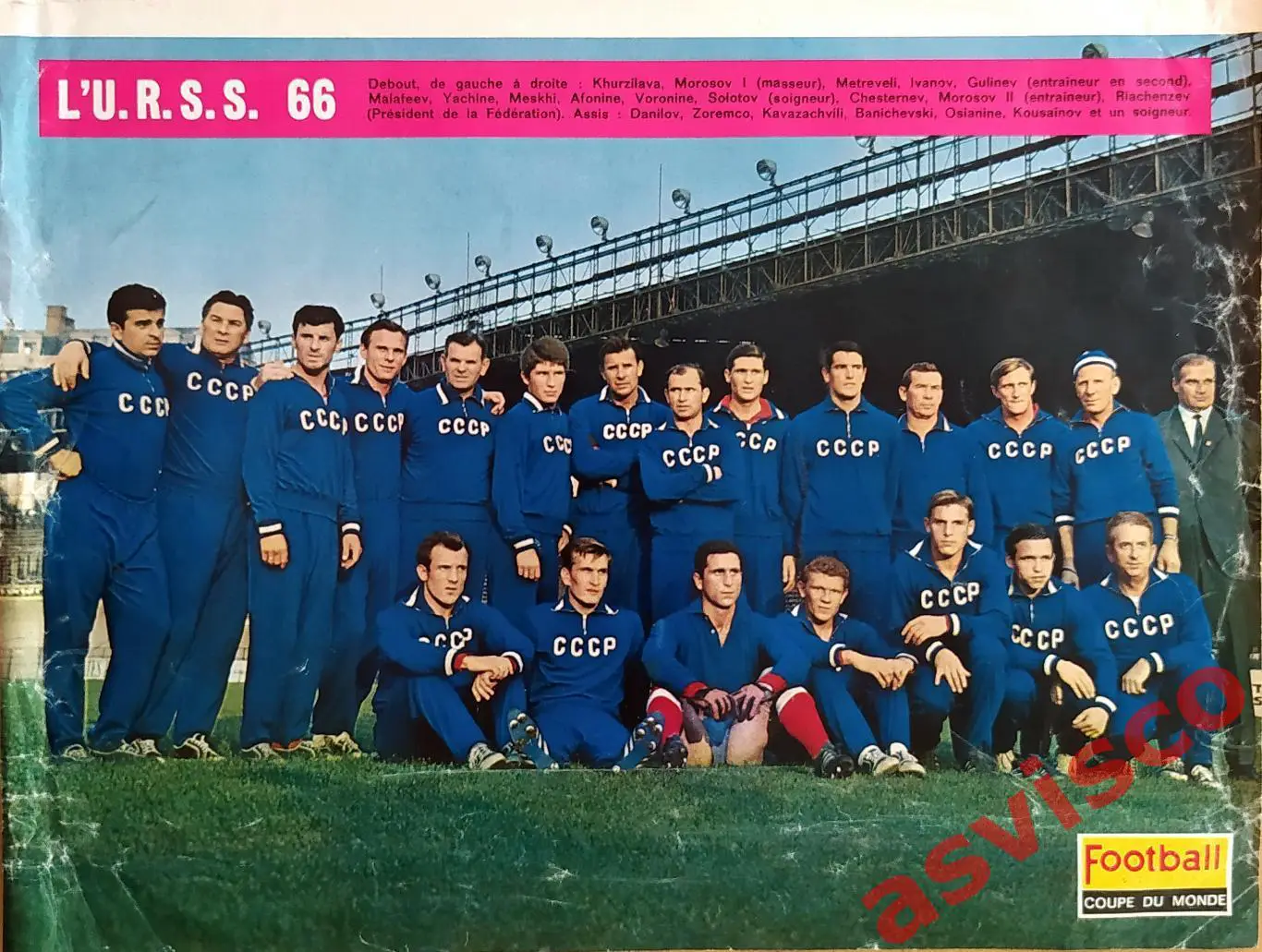 Футбол 60-х - Национальная сборная СССР - участник ЧМ-66 в Англии. 2