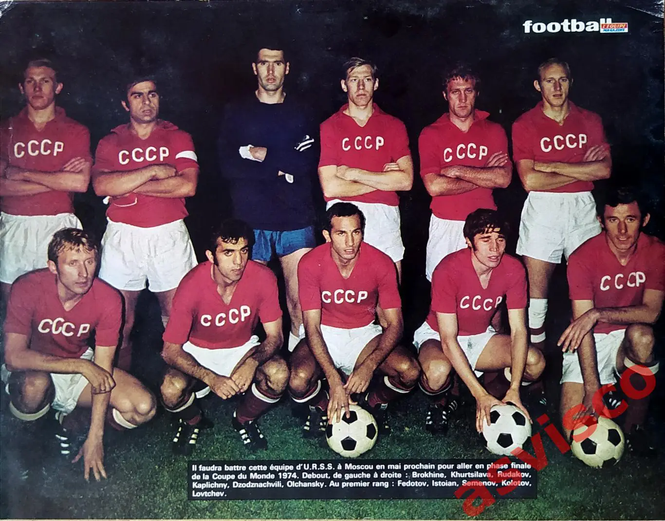 Футбол 70-х - Национальная сборная СССР - 13 октября 1972 года.