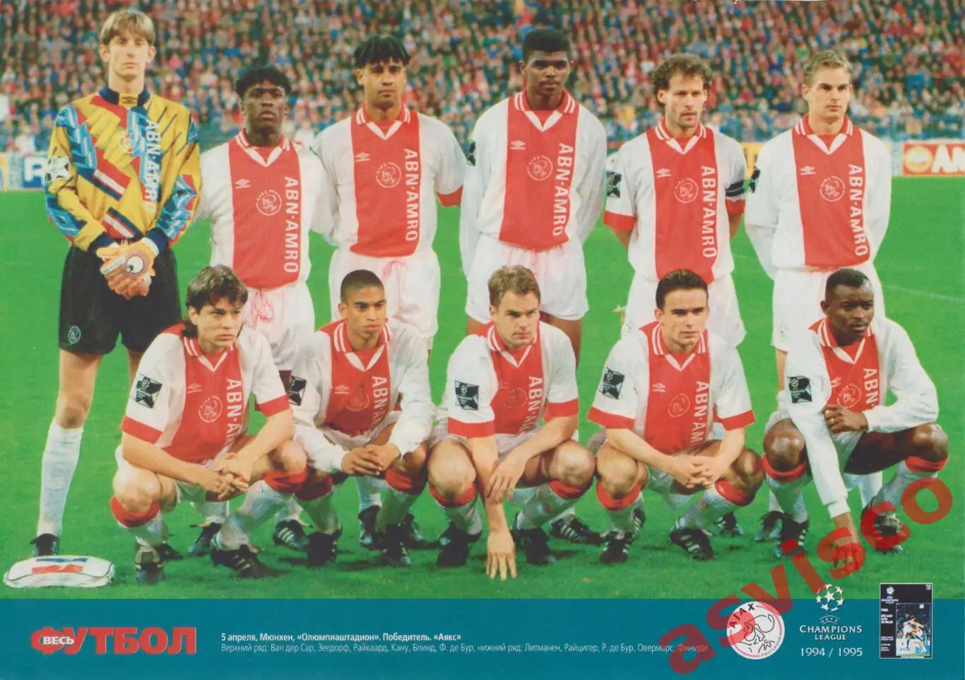 Футбол 90-х - Финалисты Лиги Чемпионов УЕФА. Сезон 1994 / 1995.