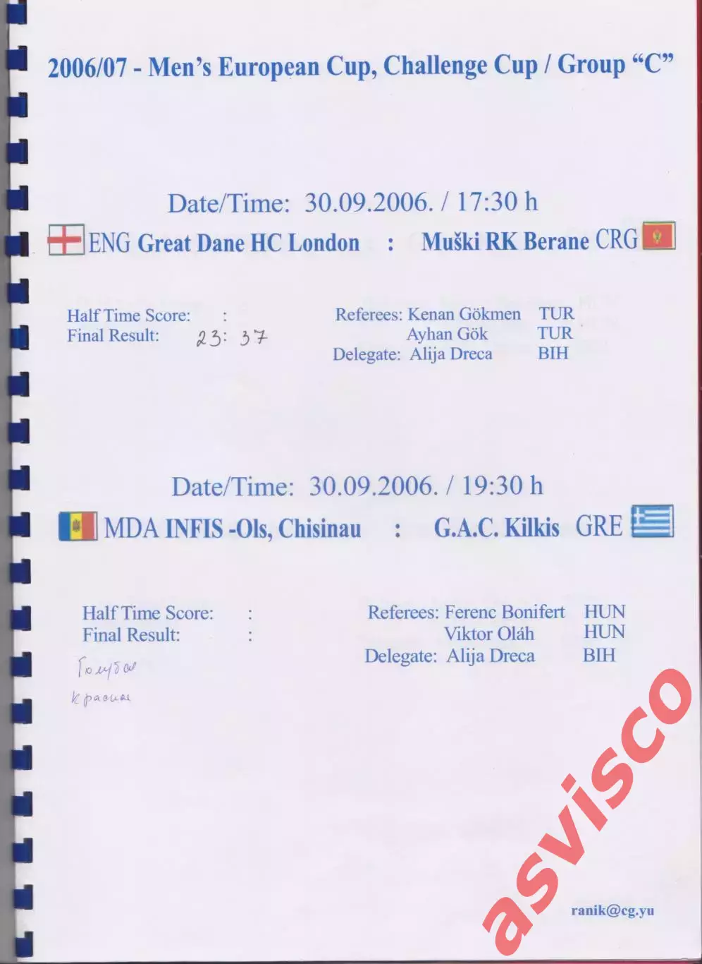 Гандбол. «Челлендж Кап / Группа С». Мужские команды. Черногория, 2006 год. 2