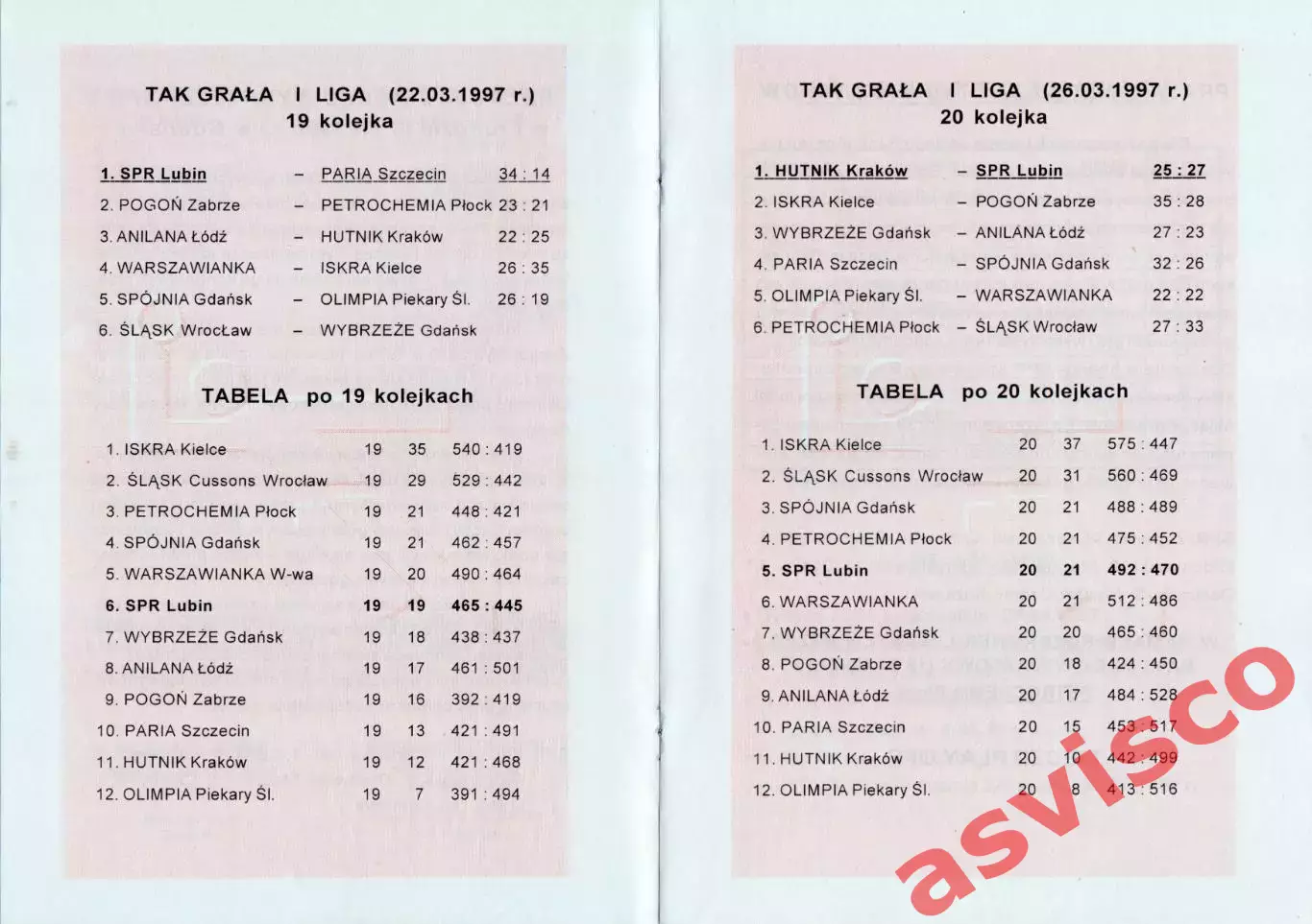 Гандбол. SPR LUBIN - WYBRZEZE GDANSK. Чемпионат Польши, 1997 год. 4