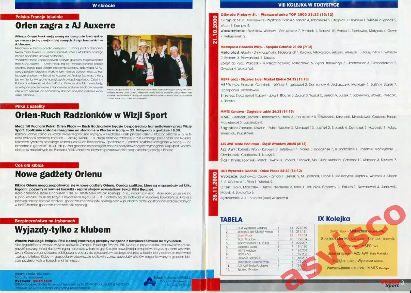Гандбол. ORLEN PLOCK - METALPLAST OBORNIKI. Чемпионат Польши, 2000 год. 1