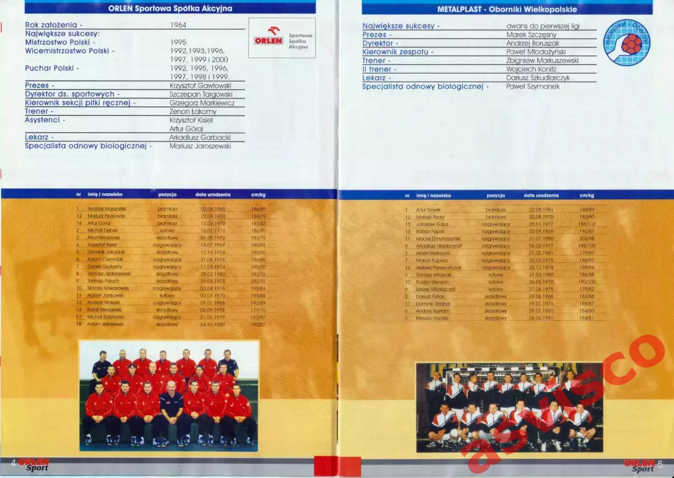 Гандбол. ORLEN PLOCK - METALPLAST OBORNIKI. Чемпионат Польши, 2000 год. 2