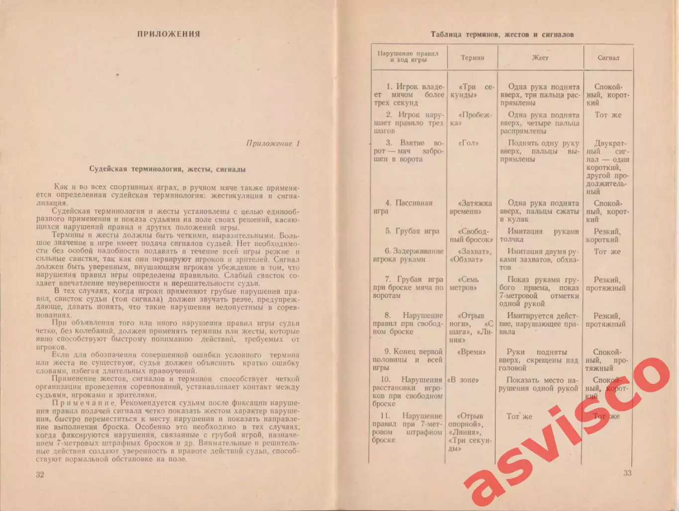 Гандбол. РУЧНОЙ МЯЧ 7:7. Правила соревнований. 1969 год. 3