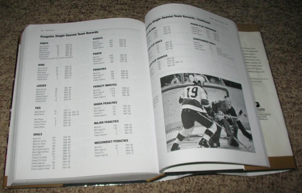 Total Penguins. The Definitive Encyclopedia of the Pittsburgh Penguins (NHL) 6