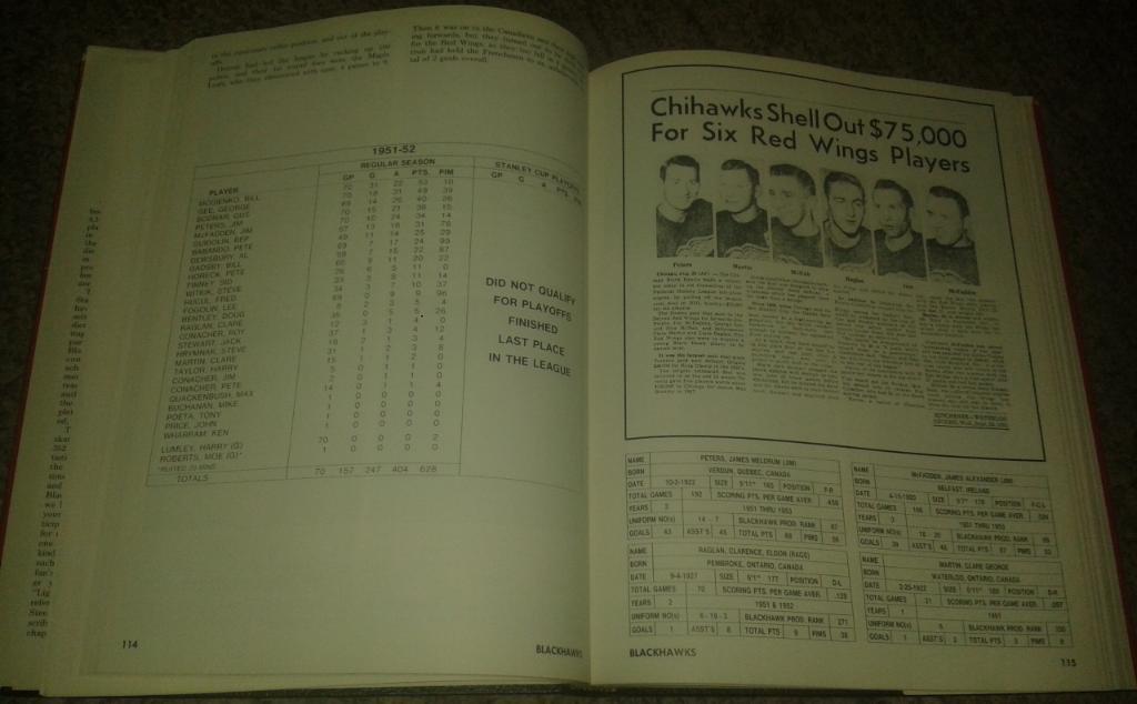 Chicago Blackhawks. A Sixty Year History 1926-1986 (1986, NHL) 3