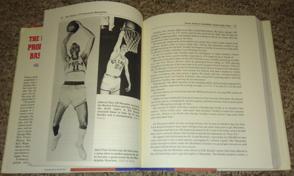 The History of Professional Basketball Since 1896 2