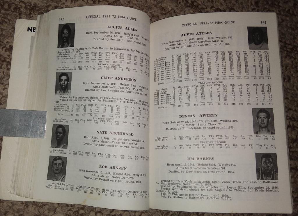 Official 1971-72 National Basketball Association Guide (NBA, НБА) 4
