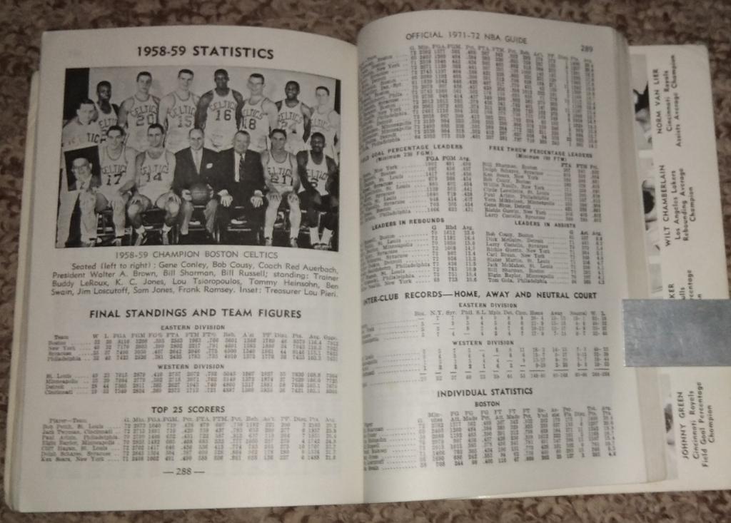 Official 1971-72 National Basketball Association Guide (NBA, НБА) 6