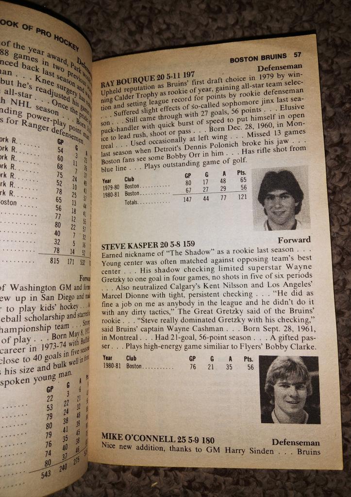 The Complete Handbook of Pro Hockey. 1982 Season. (NHL, НХЛ) 3