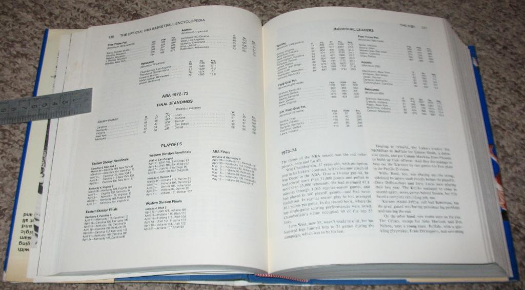 The Official NBA Basketball Encyclopedia (1989) 2