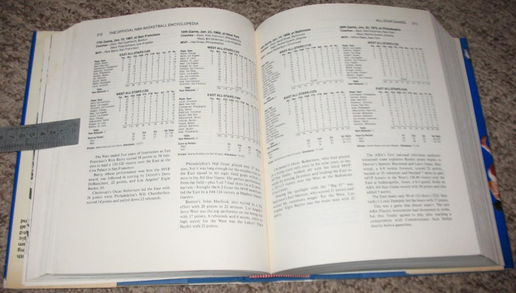 The Official NBA Basketball Encyclopedia (1989) 4