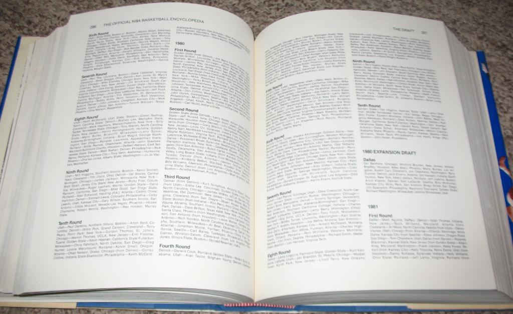 The Official NBA Basketball Encyclopedia (1989) 5