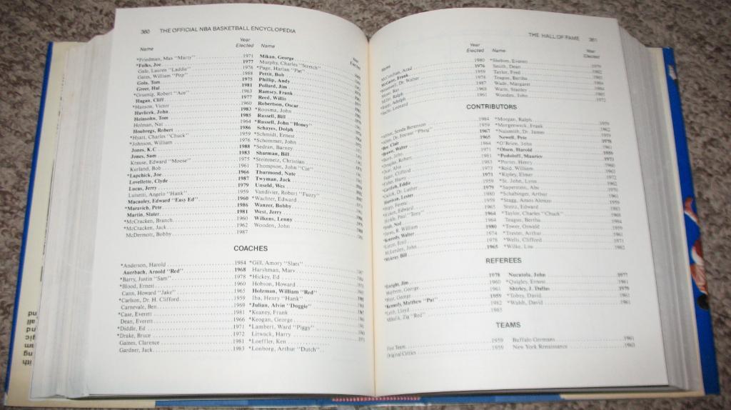 The Official NBA Basketball Encyclopedia (1989) 7