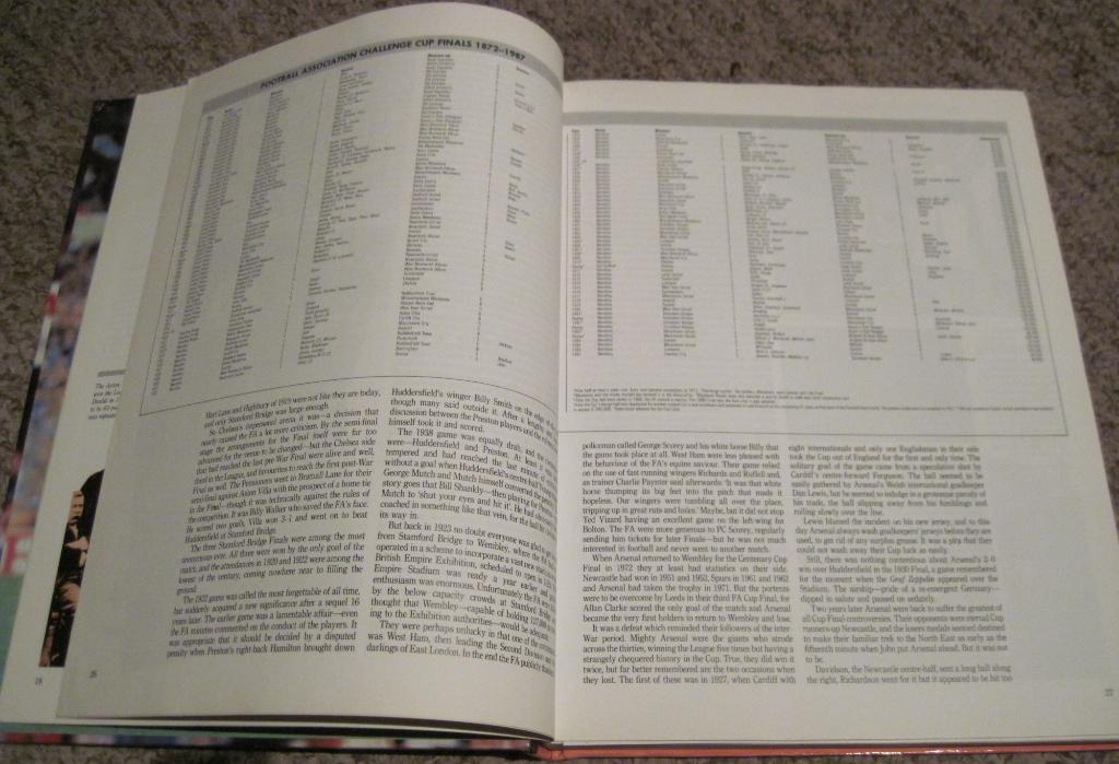 Encyclopedia of British Football (1987) 1