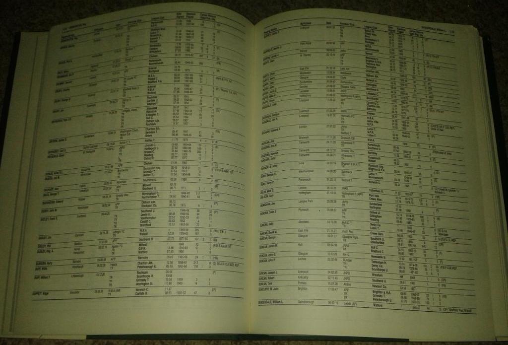 Canon League Football Players' Records 1946-1984 1