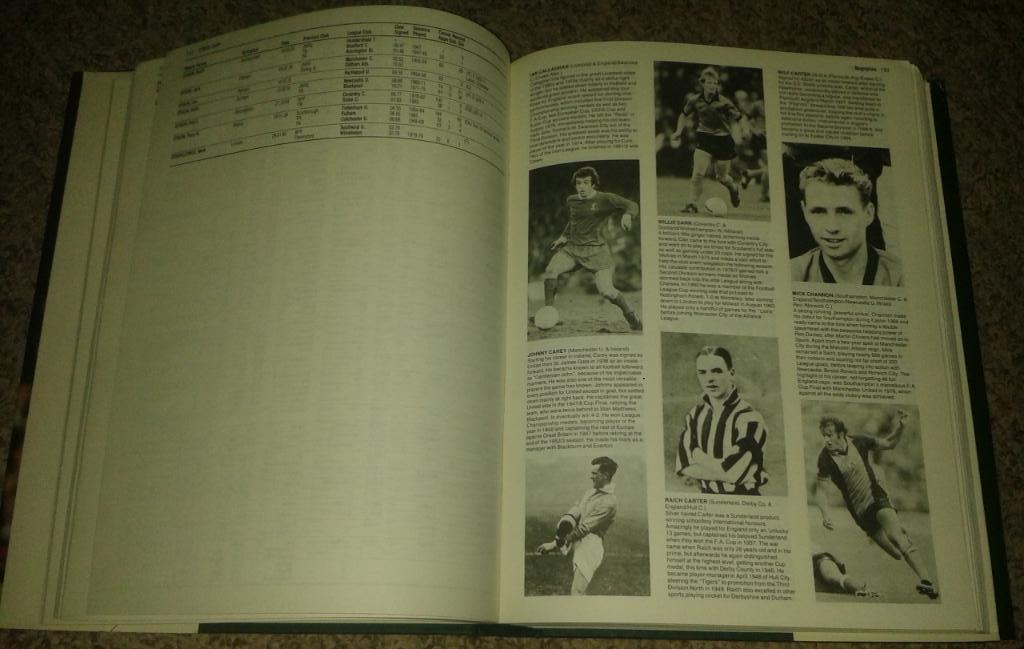 Canon League Football Players' Records 1946-1984 2