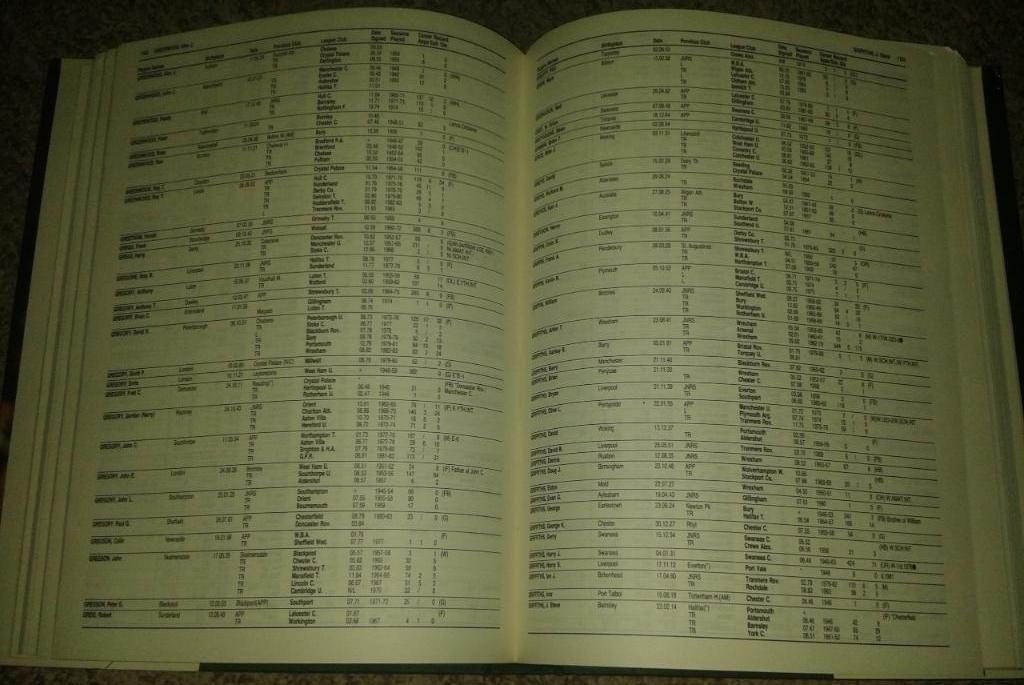 Canon League Football Players' Records 1946-1984 3