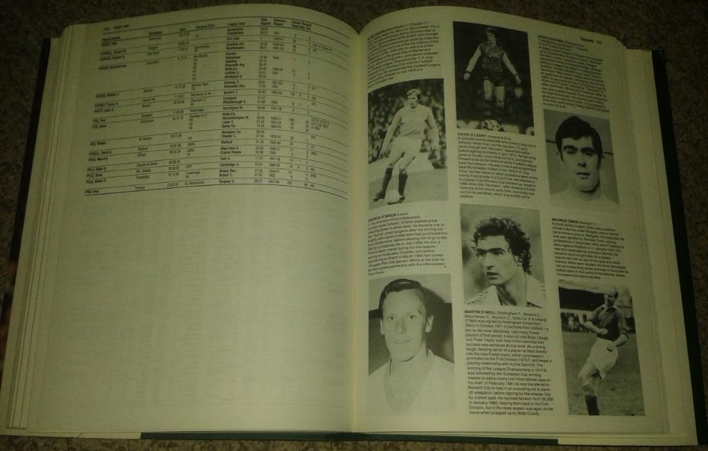 Canon League Football Players' Records 1946-1984 5