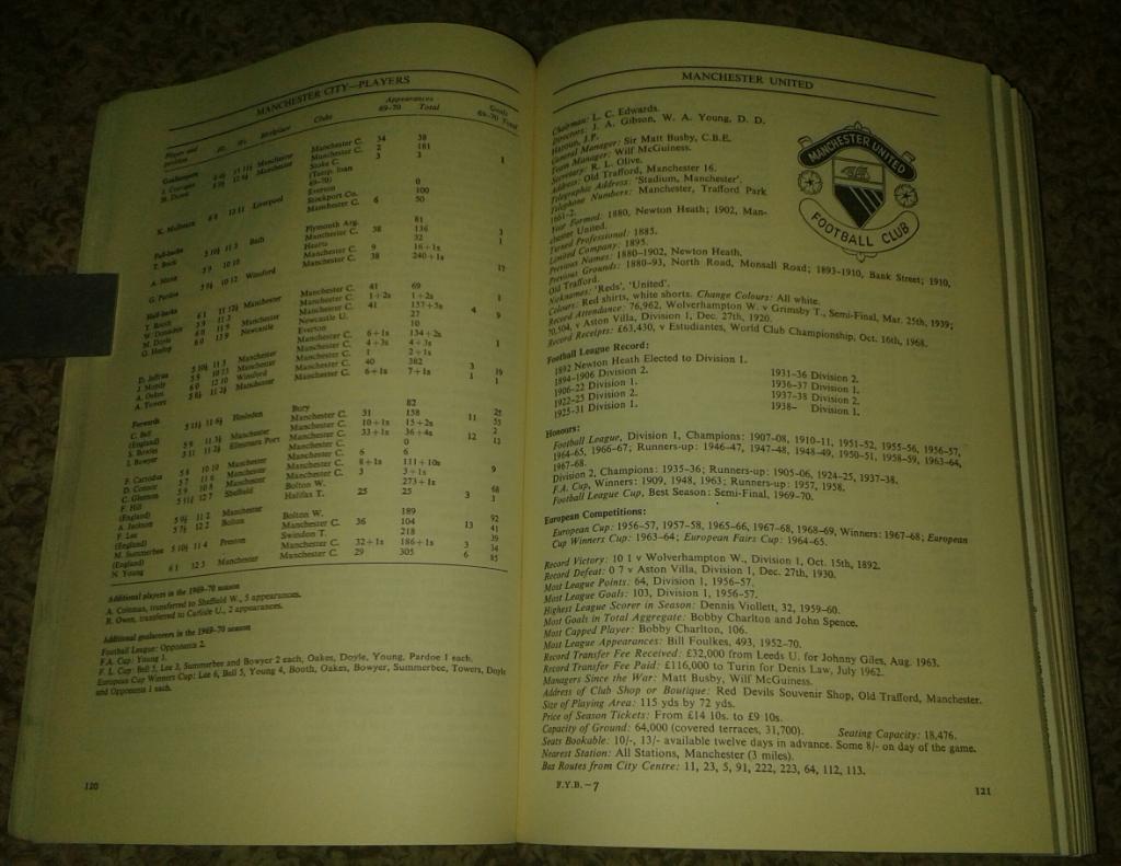 Rothmans Football Yearbook 1970-71.Первый выпуск. 6
