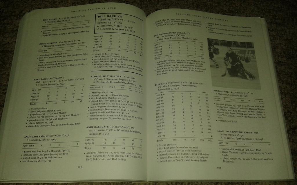 The Blue and White Book. The Complete Toronto Maple Leafs Fact Book (1997, NHL) 3