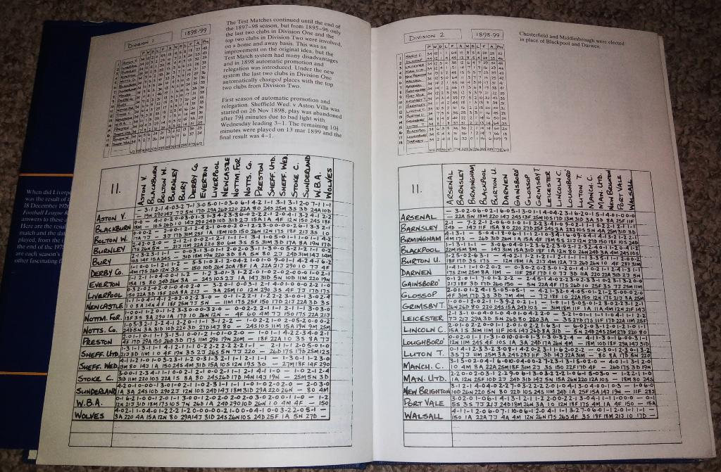 Rothmans Book of Football League Records 1888-89 to 1978-79 2