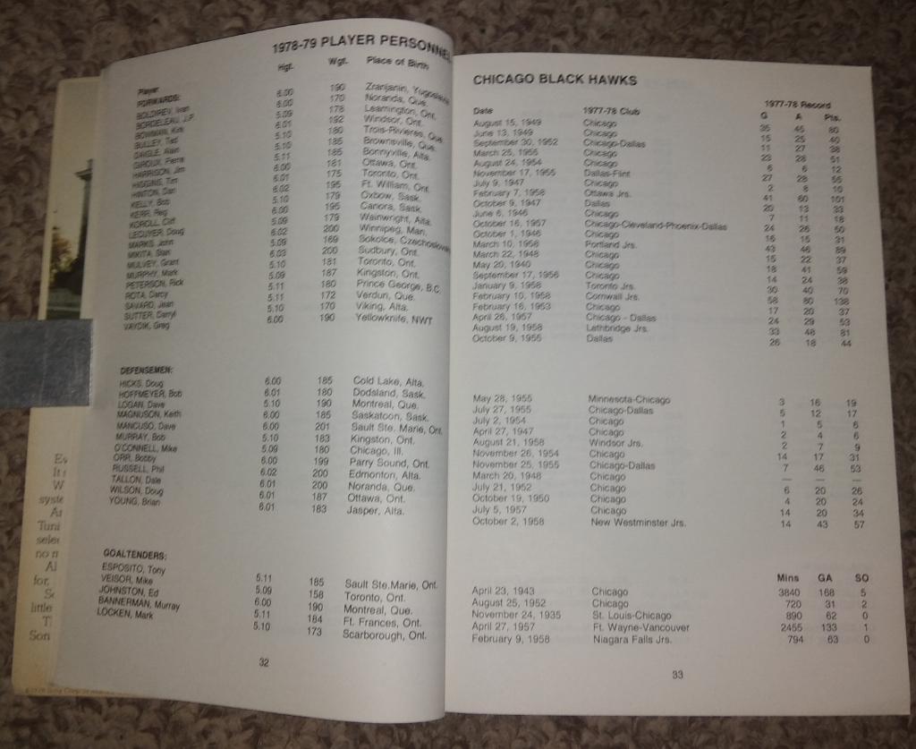 1978-79 National Hockey League Guide 2