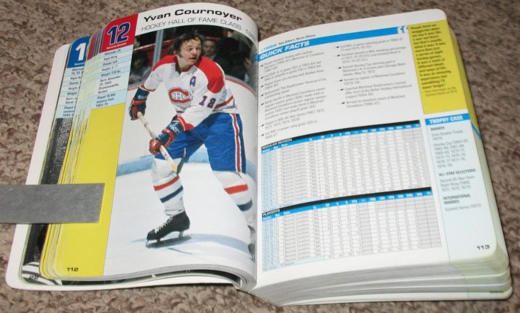 Official Guide to the Players of the Hockey Hall of Fame (NHL) 4