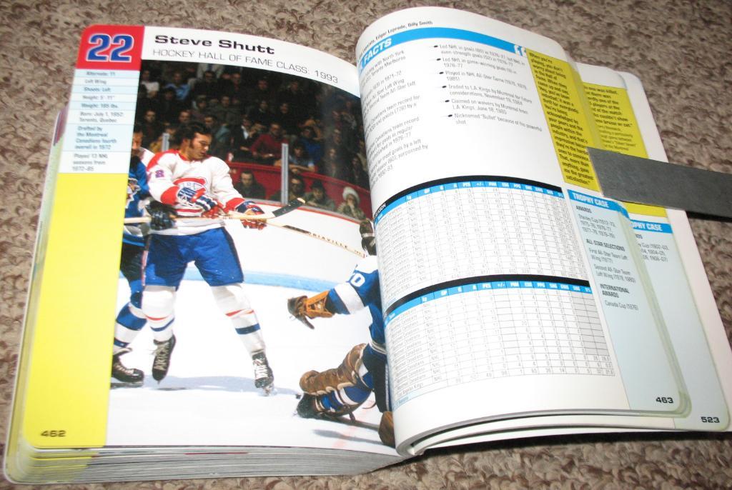 Official Guide to the Players of the Hockey Hall of Fame (NHL) 5