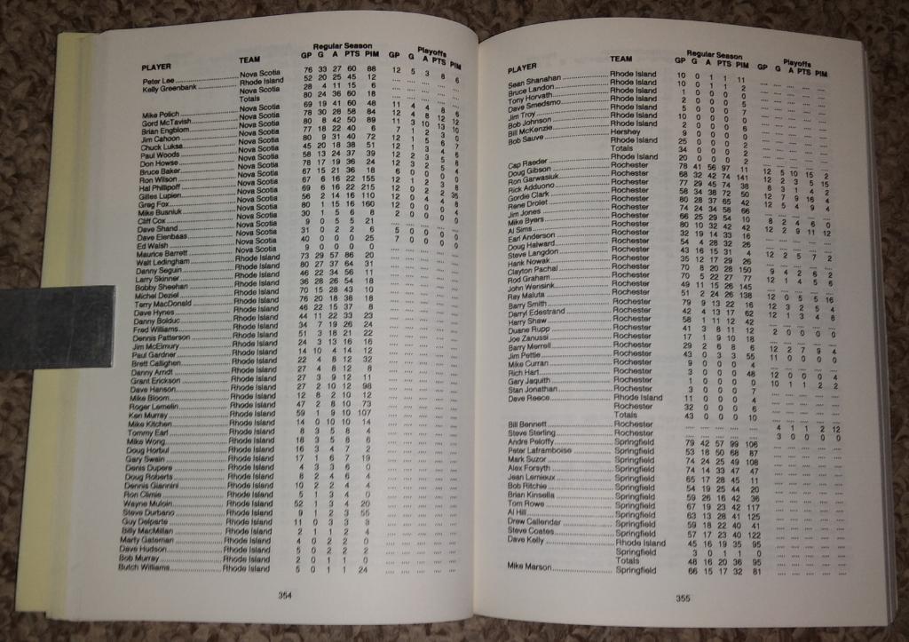 1977-78 National Hockey League Guide 3