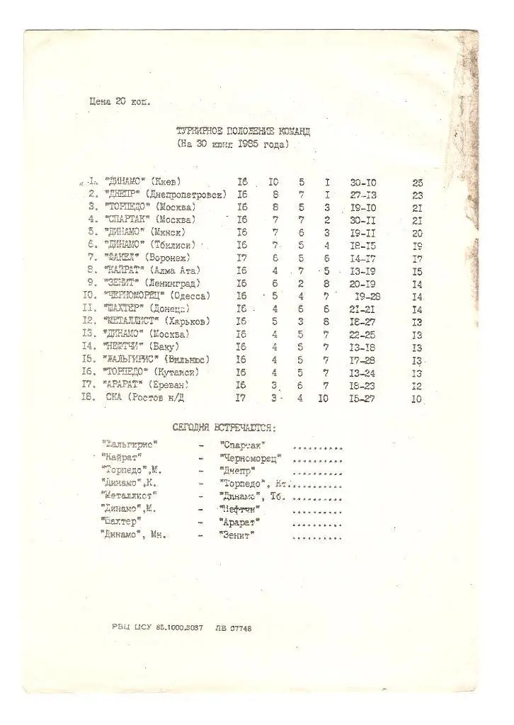 Жальгирис(Вильнюс) - Спартак(Москва)- 30.06.1985 1