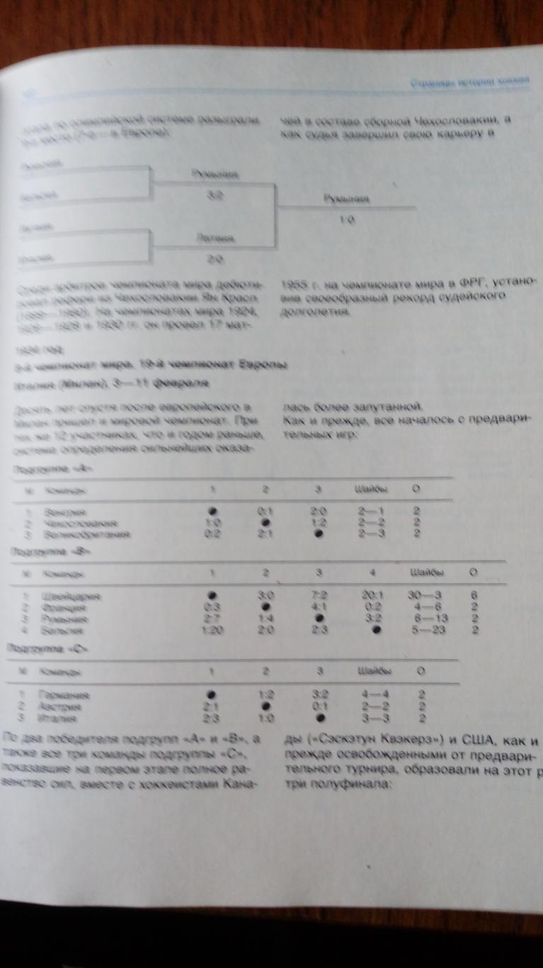 справочник Чемпионат мира 1986 .Москва 3