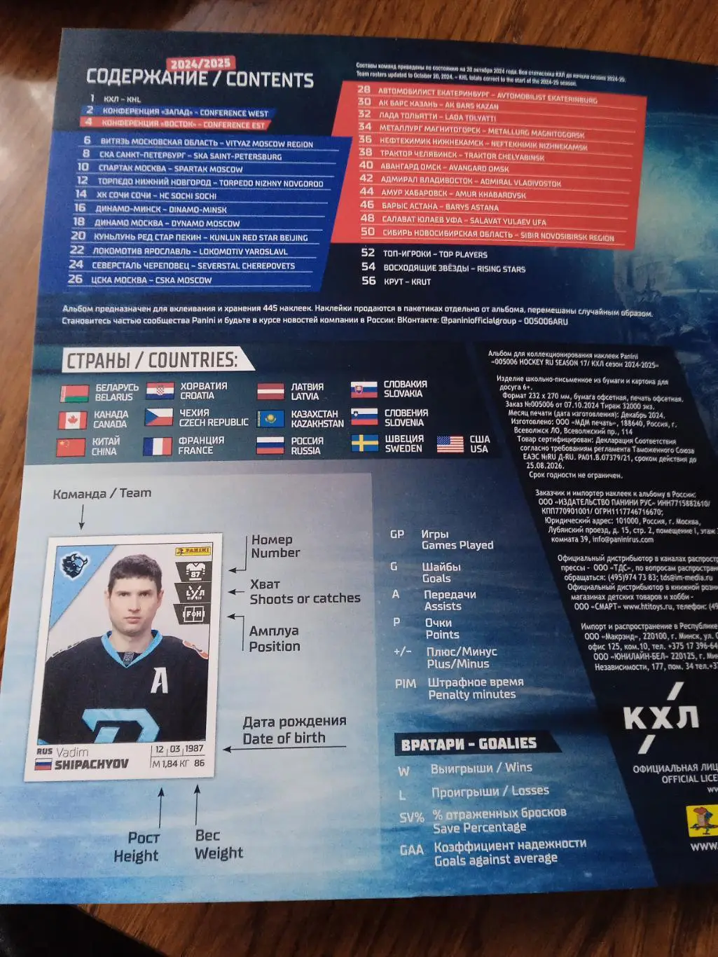PANINI альбом для наклеек 3