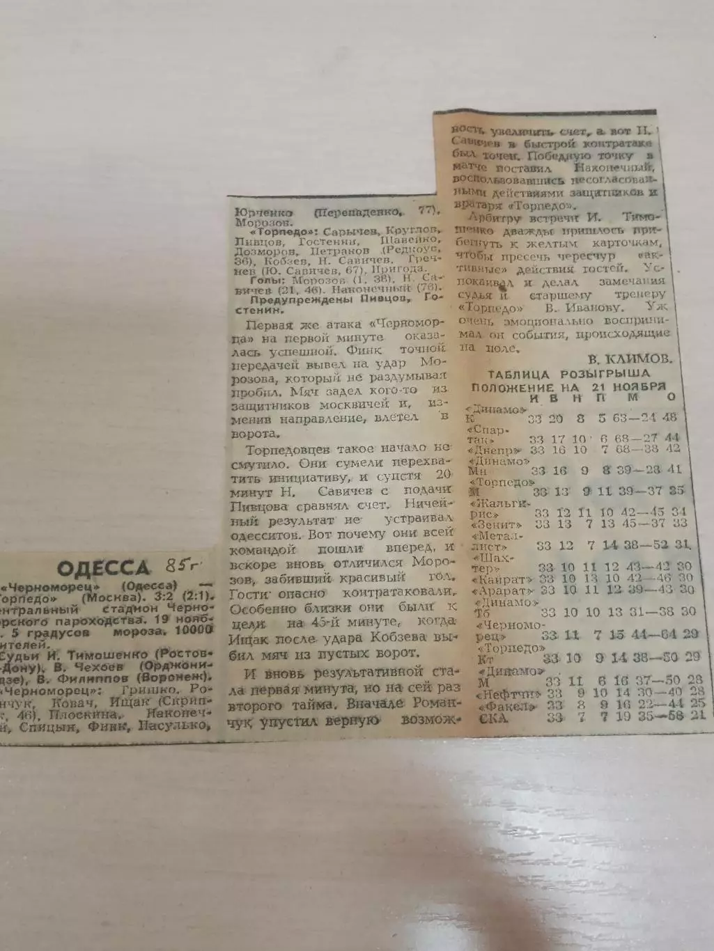 Черноморец-Торпедо Москва 1985
