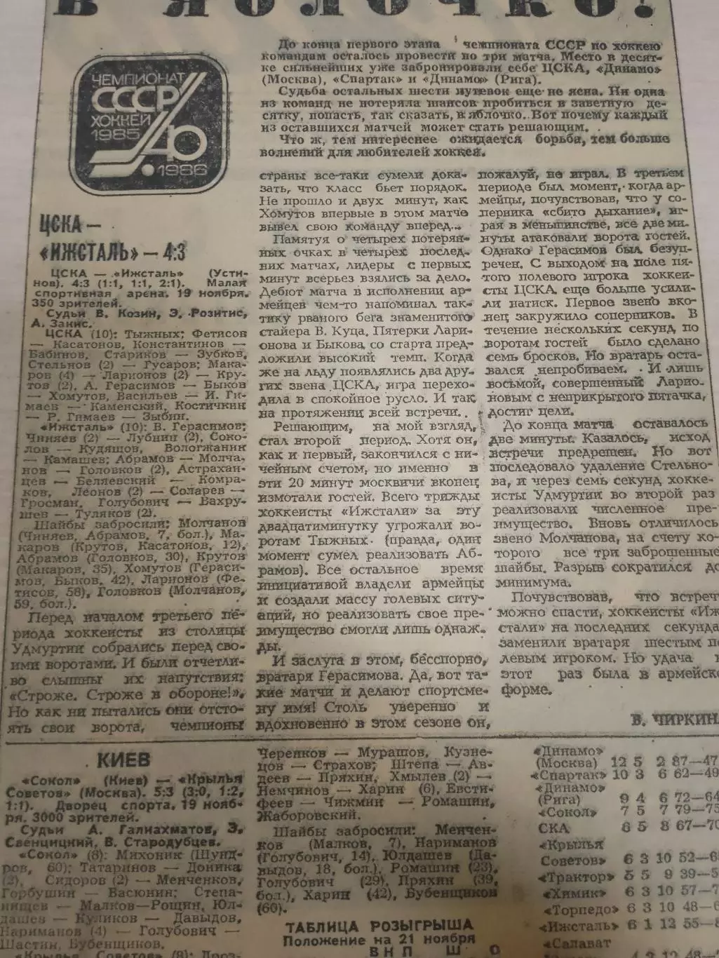 ЦСКА-Ижсталь 1985