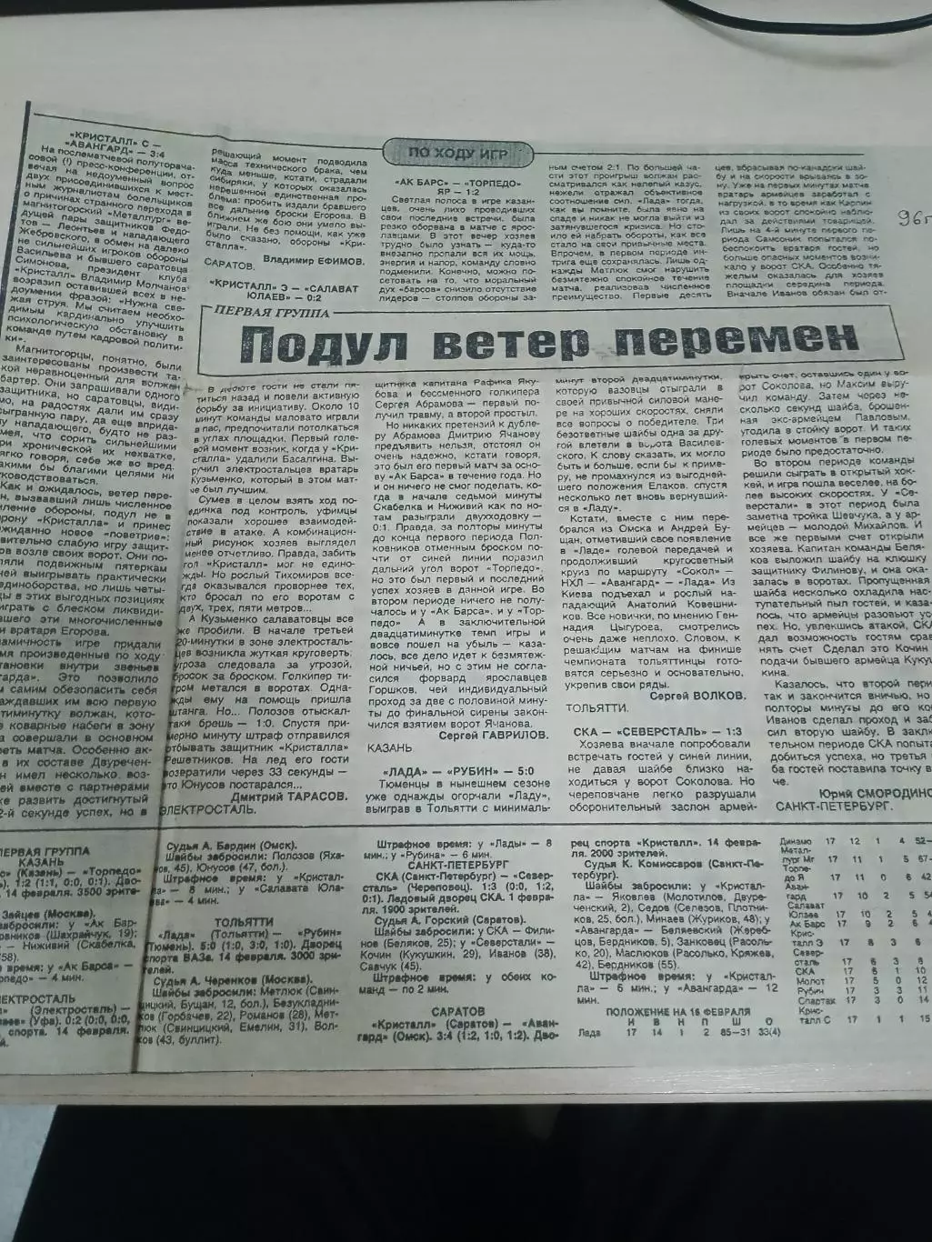 Авангард, Салават, Лада, СКА 1996