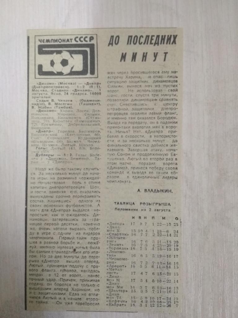 Динамо Москва-Днепр 1988