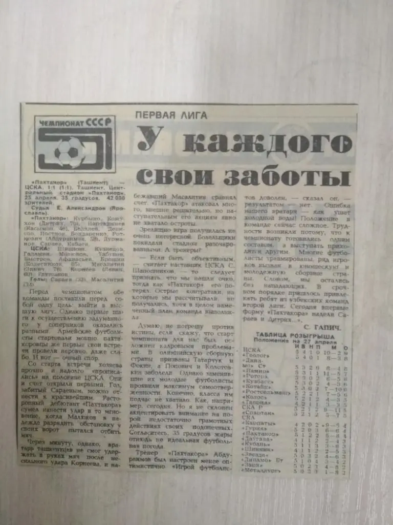 Пахтакор-ЦСКА 1988