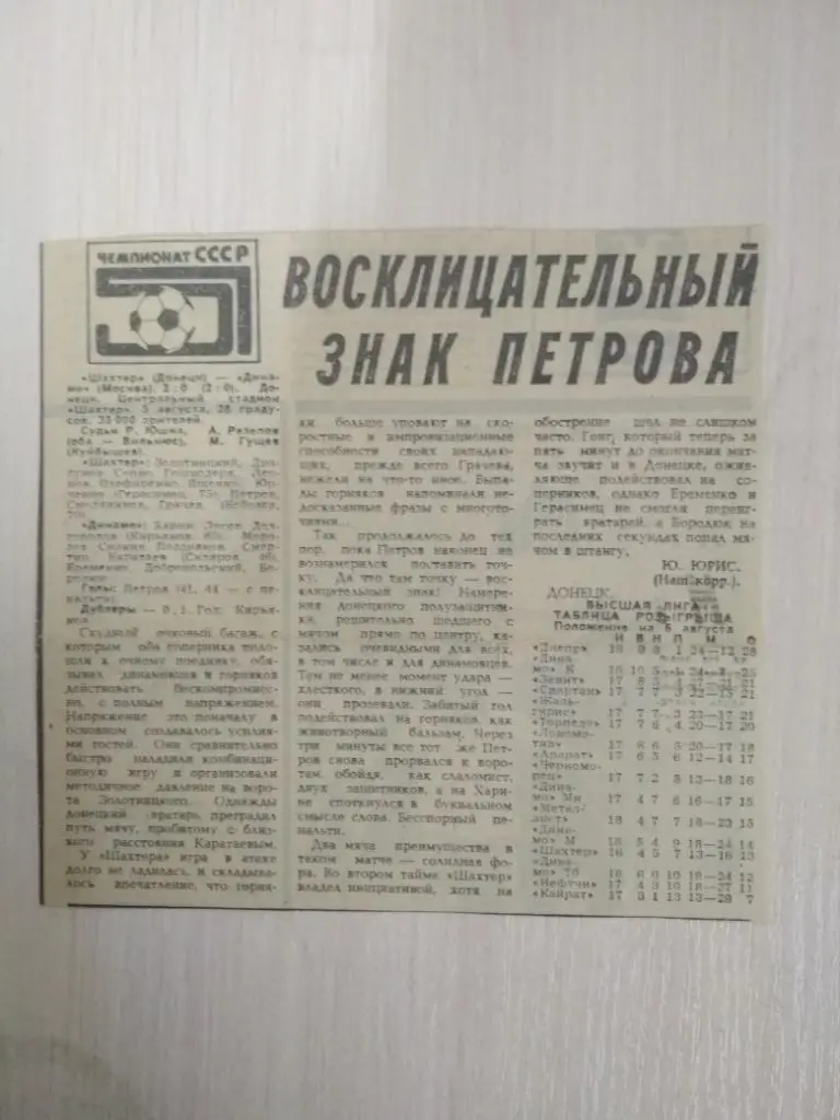 Шахтер-Динамо Москва 1988