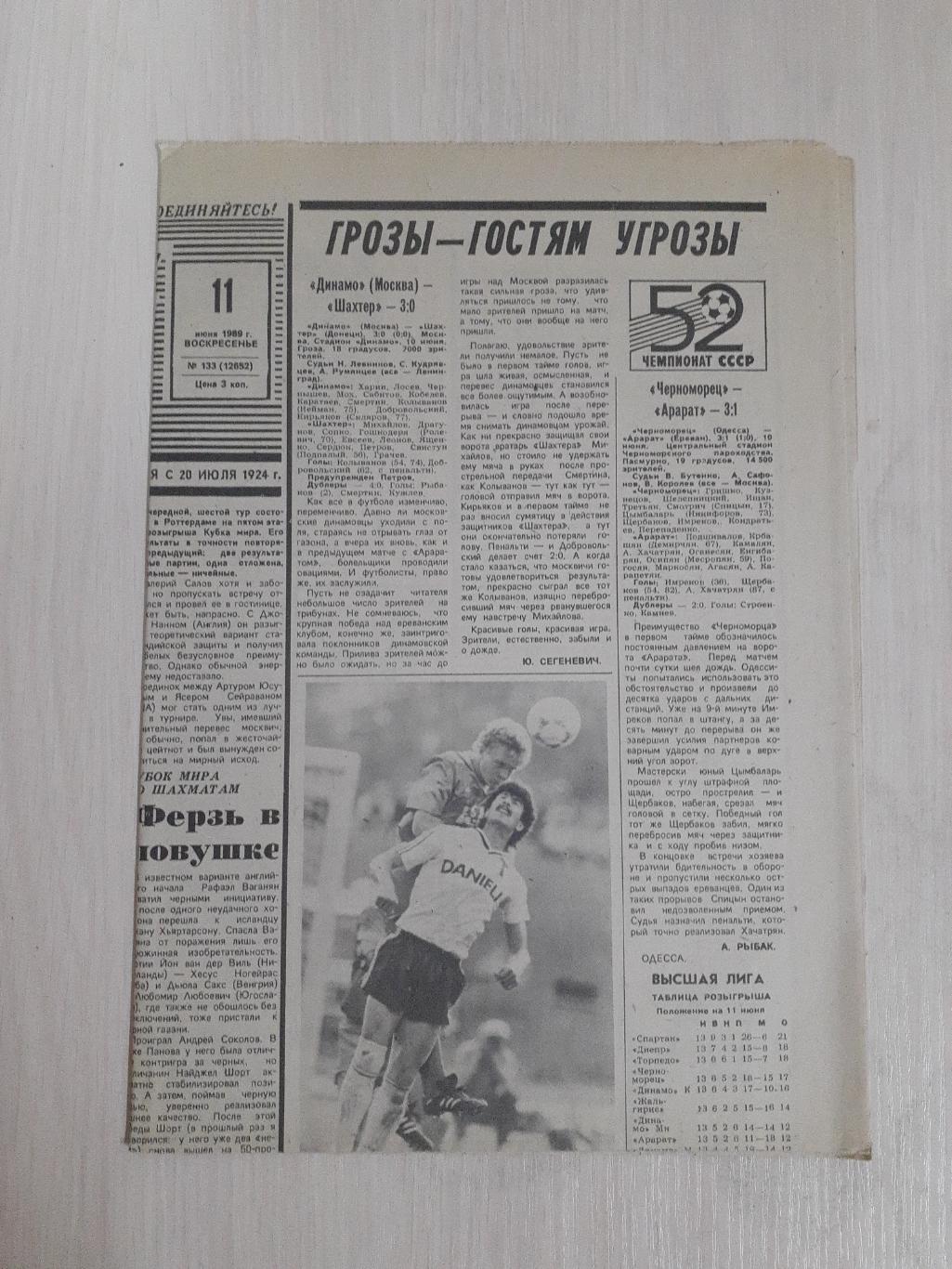 Советский спорт 11 июня 1989