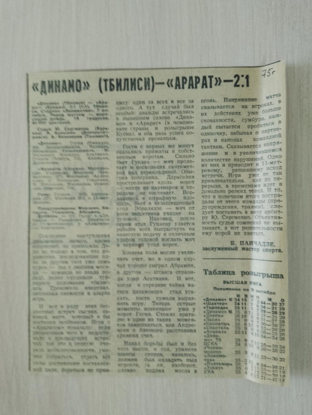 Динамо Тбилиси-Арарат 1975